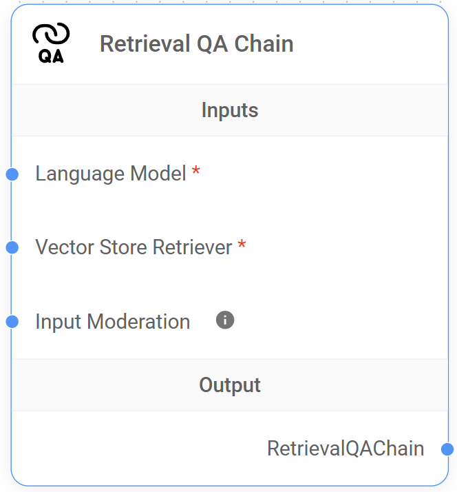 <p>Sql Database Chain Node</p>